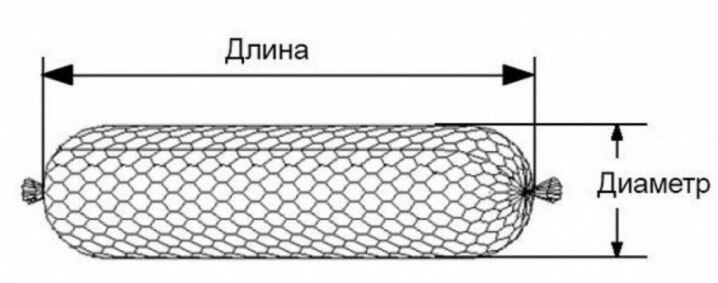 Особенности берегоукрепления