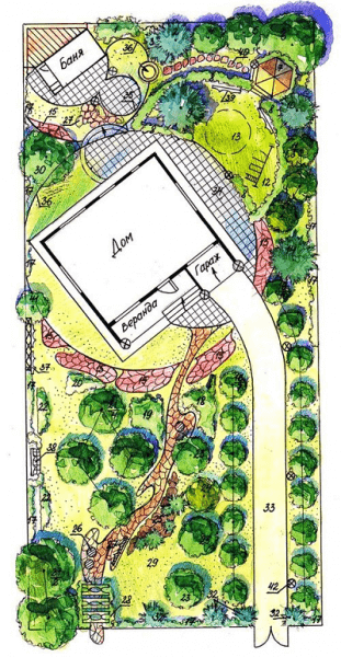 План участка 15 соток: схема